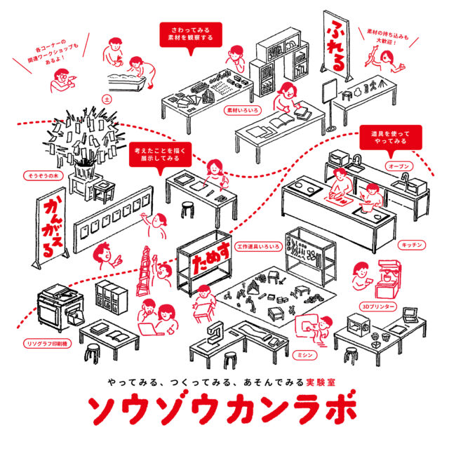 ソウゾウカンラボ